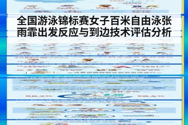 全国游泳锦标赛女子百米自由泳张雨霏出发反应与到边技术评估分析